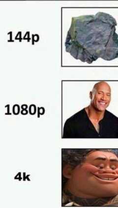 The Rock Face Meme